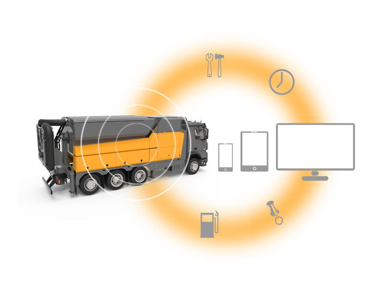 RSP Telematics